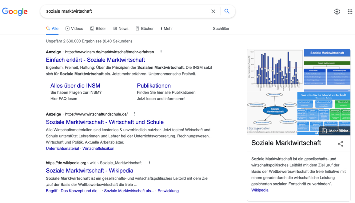 Abbildung 2 Google-Ergebnisse zur Suchanfrage „soziale marktwirtschaft“ mit Anzeigenergebnissen