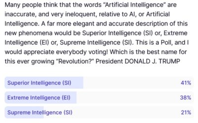 „Künstliche Intelligenz“: Notbremse, Trump, Bundestag